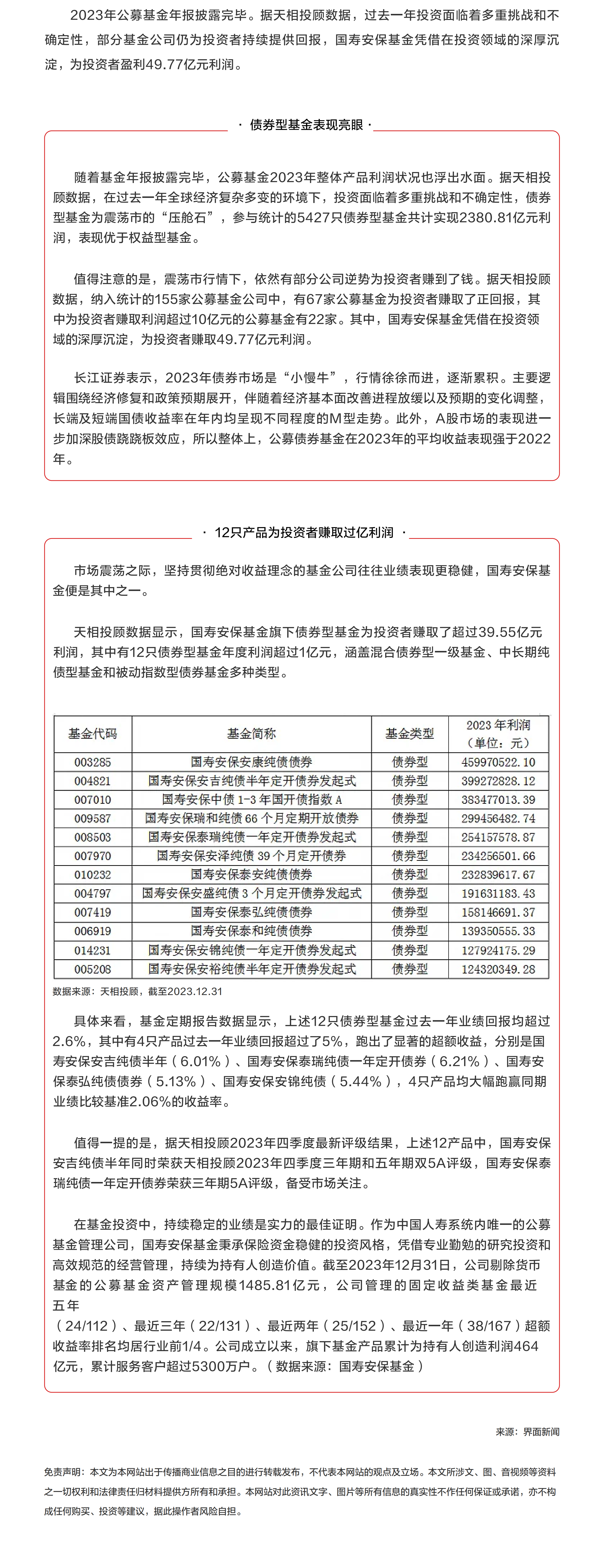 國壽安保基金為持有人盈利49億元.png