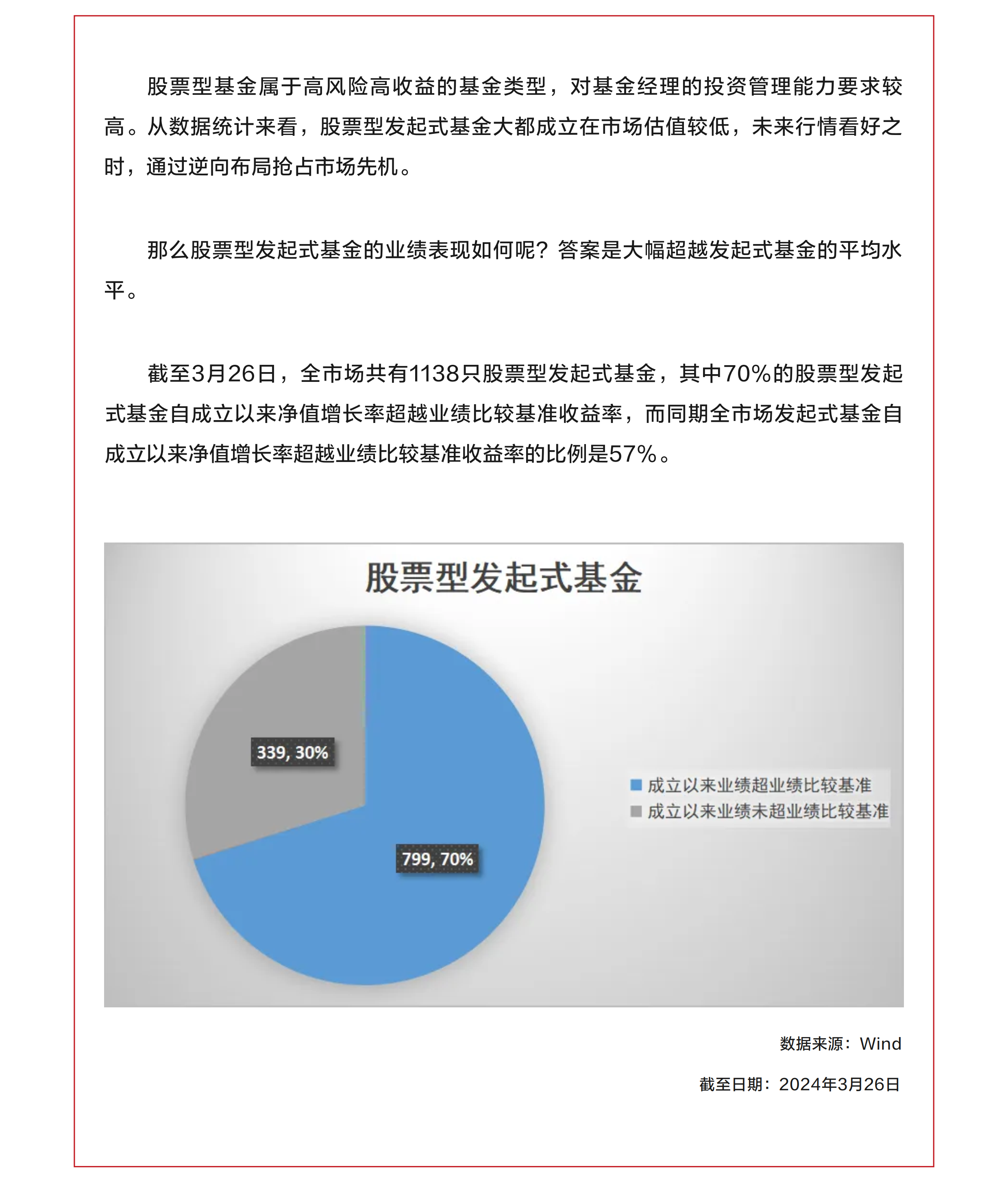 數(shù)讀發(fā)起式基金④：股票型發(fā)起式基金超額收益優(yōu)勢明顯.png