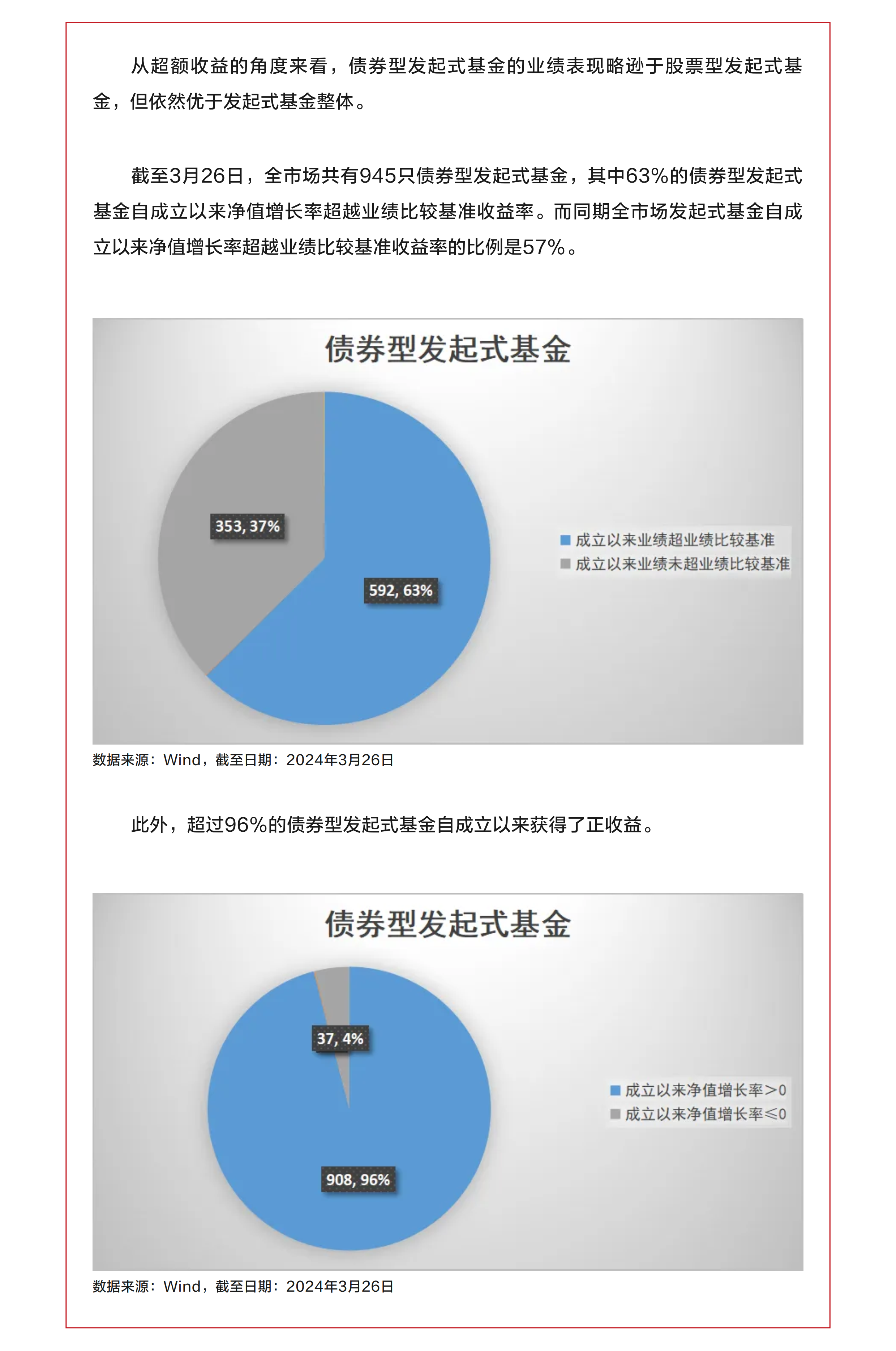 數(shù)讀發(fā)起式基金⑤.png